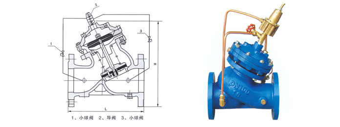 AX742X&nbsp; &nbsp;持压/泄压阀1